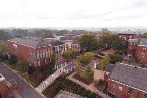 Sky view of campus